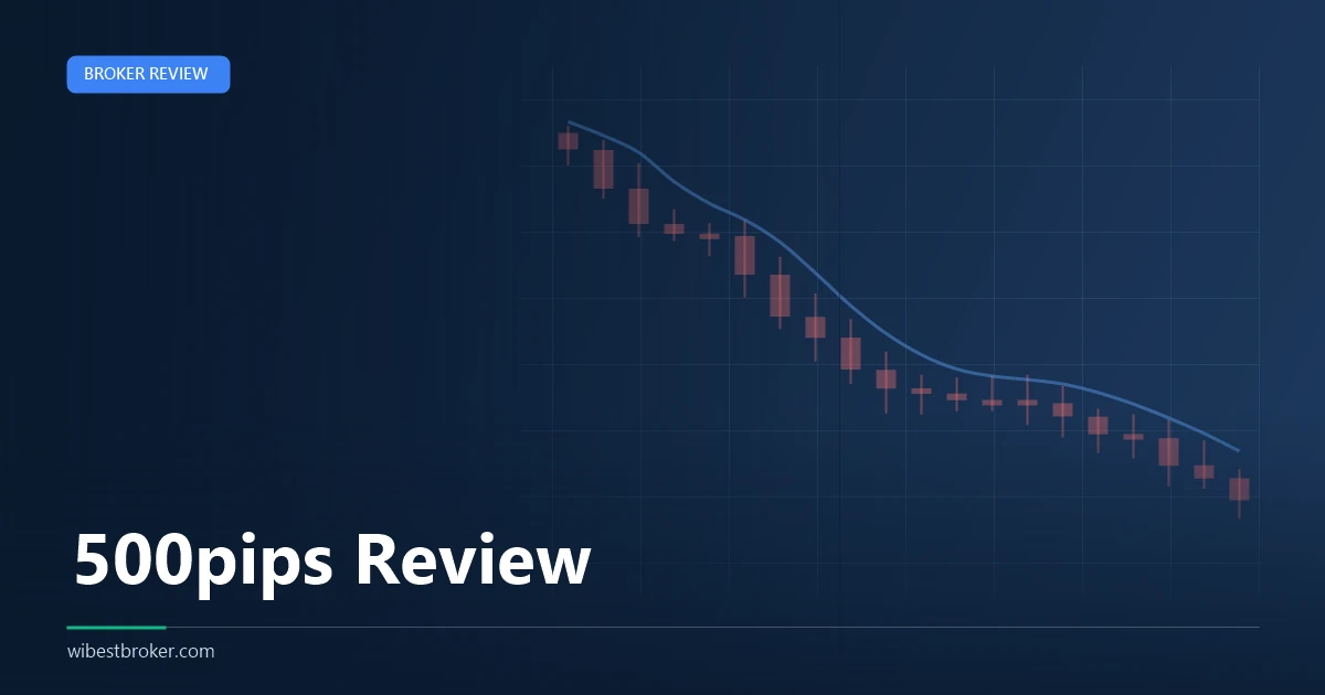 500pips Review 2026: Is This Broker Safe or a Scam?