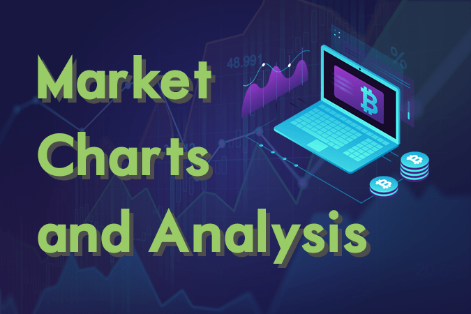 daily market charts and analysis