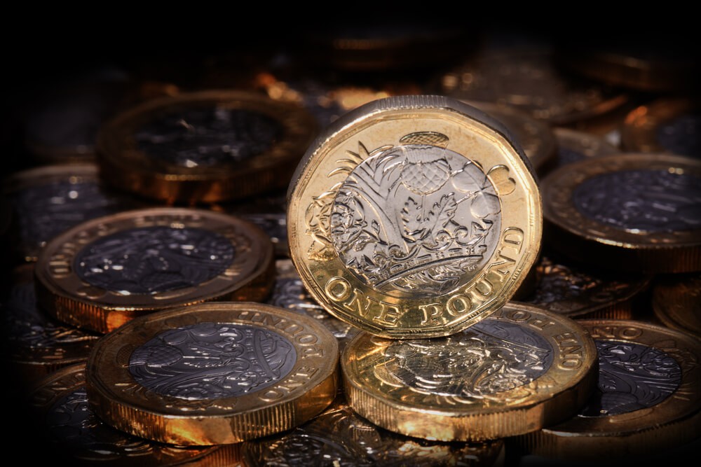 Wibest Broker-Share Market News: Closeup shot of one British pound coin 