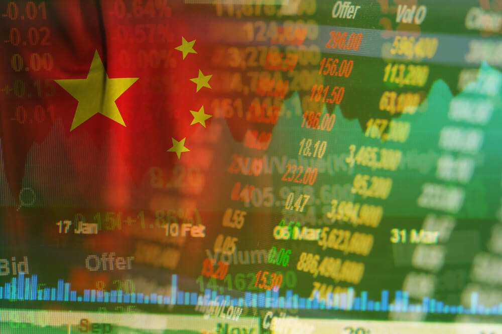 Wibest – Finance: China stocks concept.