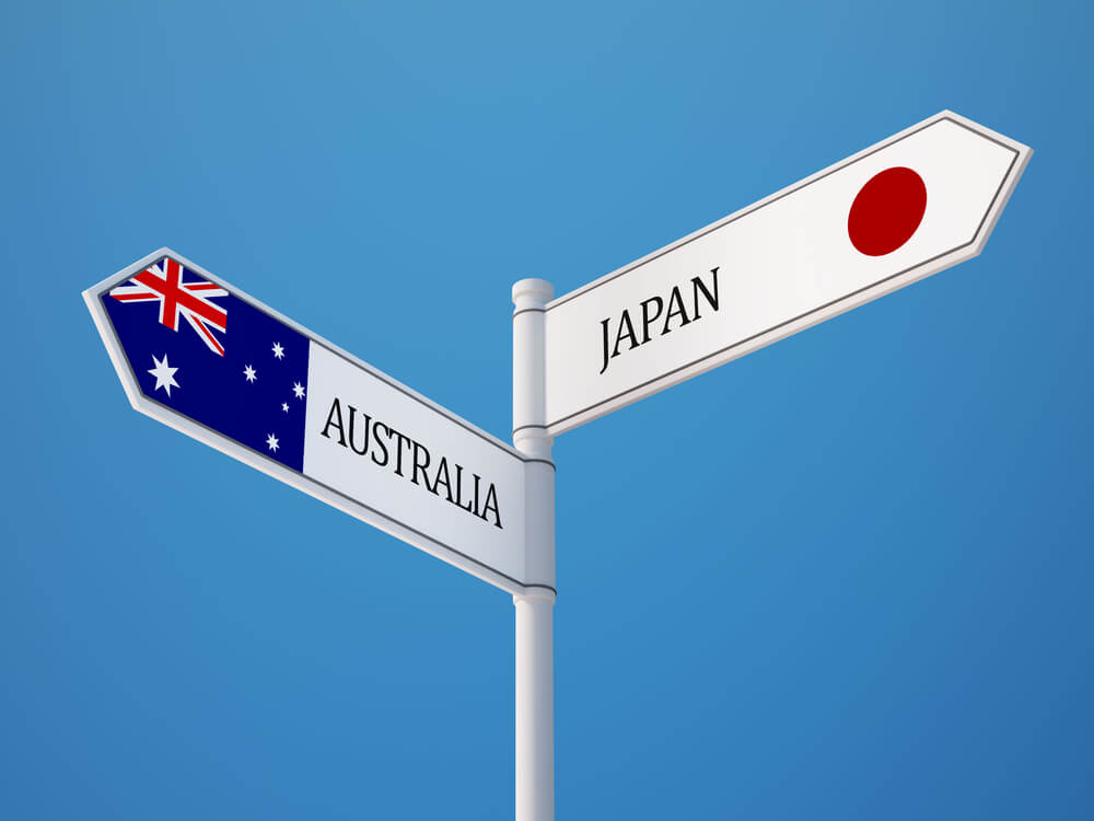 Wibest – Stock Exchange: Australia Japan High Resolution Sign Flags Concept