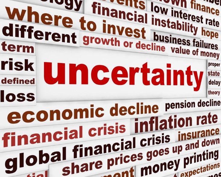 uncertainty word concept – wibestbroker 