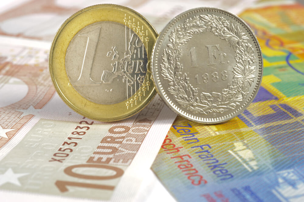 Wibest – EUR to CHF: Euro and Swiss Franc coins and bills.