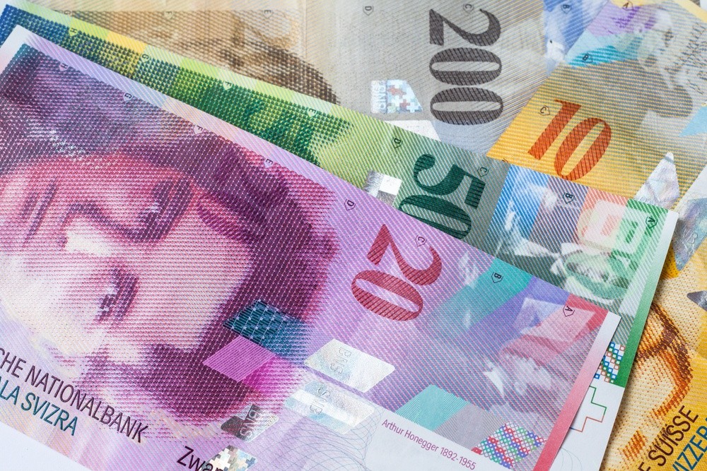 Wibest – CHF Franc: New Swiss franc notes.