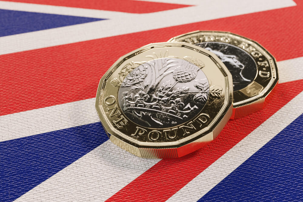Wibest – Sterling: Pound Sterling coins on top of the UK flag.