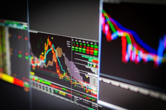 trading platform; stock order types – wibestbroker