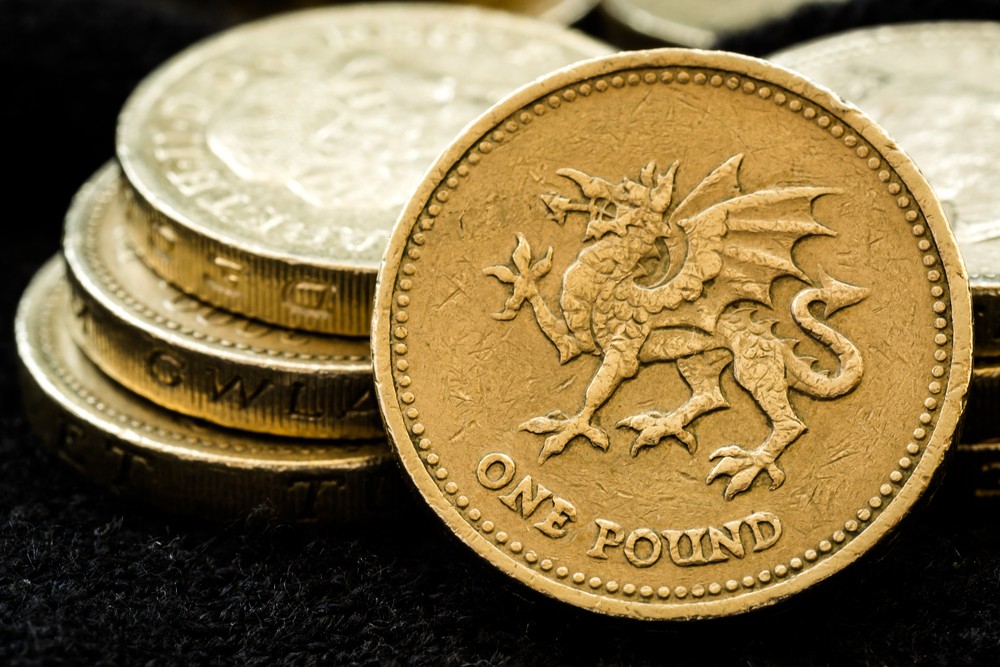 Wibest – UK Money: A close up of British pound sterling coins.