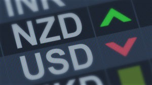 NZD/USD - NZD USD digital trading chart.