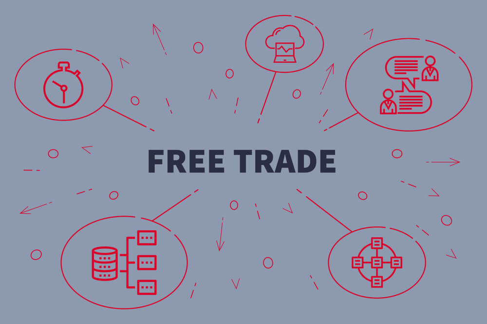 Freetrade: Conceptual business illustration with the words free trade.