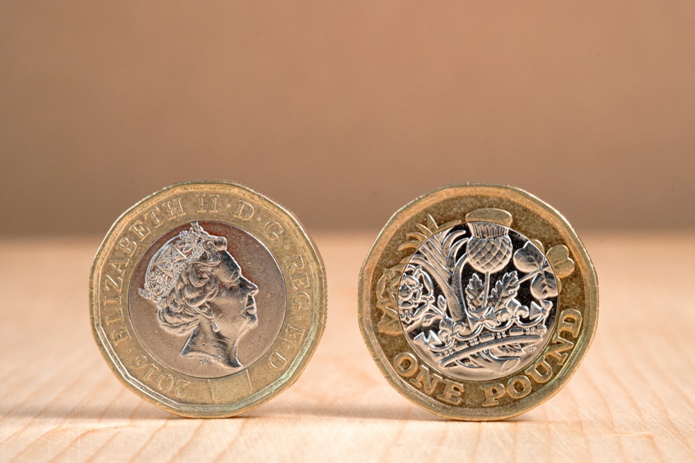 Wibest – Pound Currency: Two pound sterling coins.