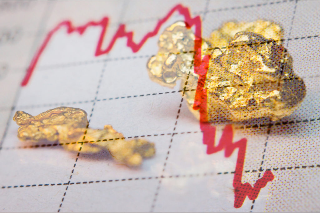 Gold price recession