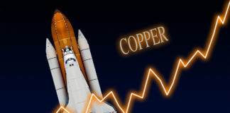 Given the uncertainty about the coronavirus, copper prices surge