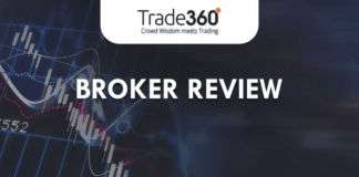 Trade360 Broker Review