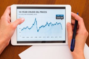 10-year crude oil prices