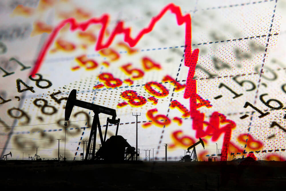 Oil demand chart