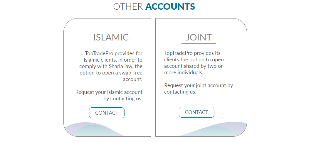 Islamic and Joint Accounts