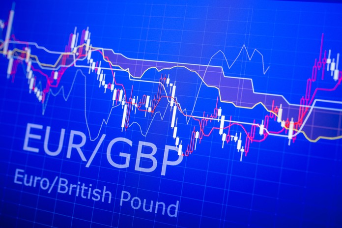 EUR to GBP Live Trading Room