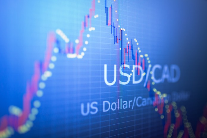USD to CAD Live Trading Room