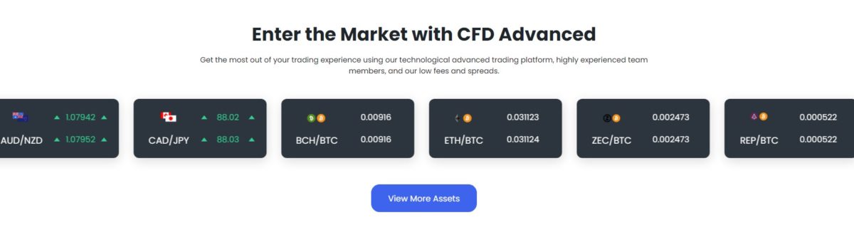 enter markets with CFDAdvanced