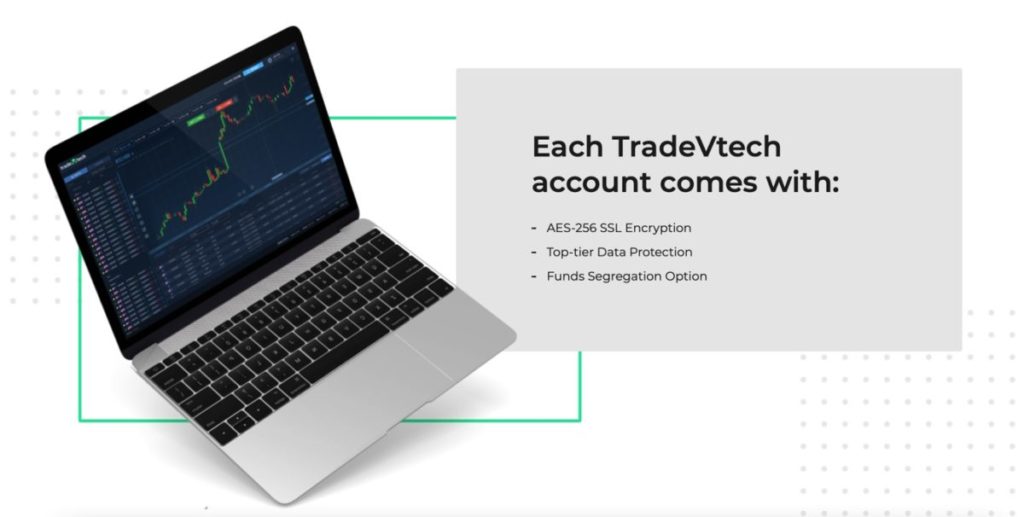 TradeVtech account comes with