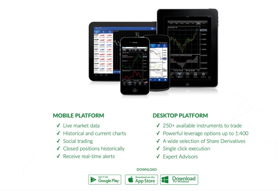 Primotrade's Trading Platform