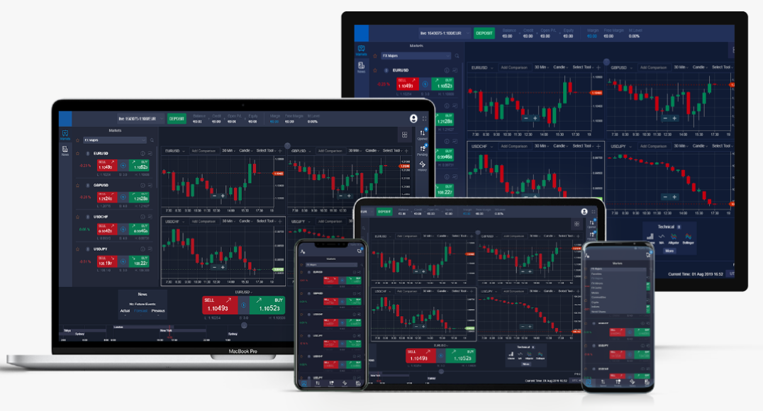 Gtradex’s Trading Platform 