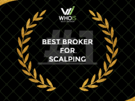 Best Broker for Scalping Award