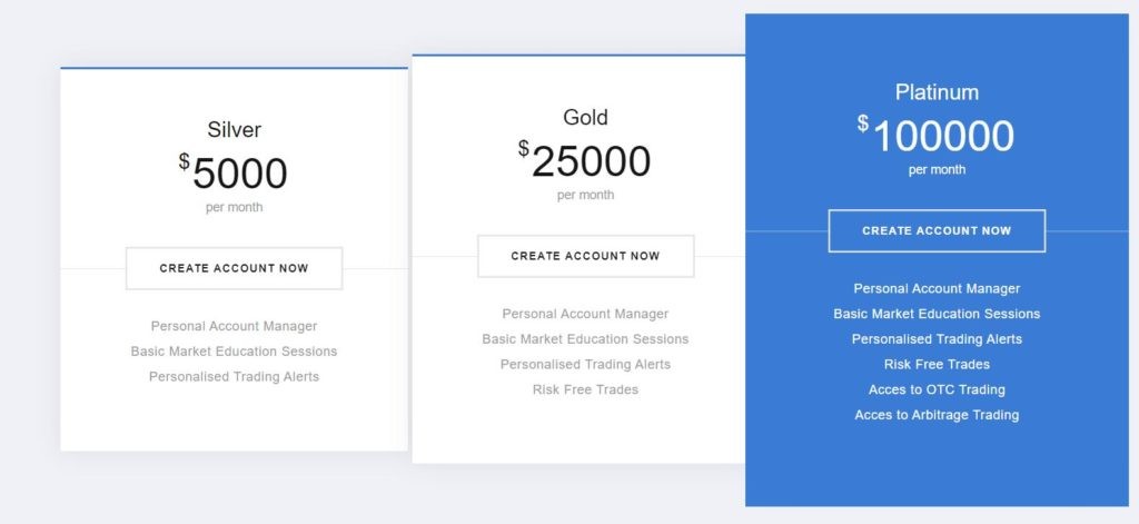 Account Info at gigafinancing.com