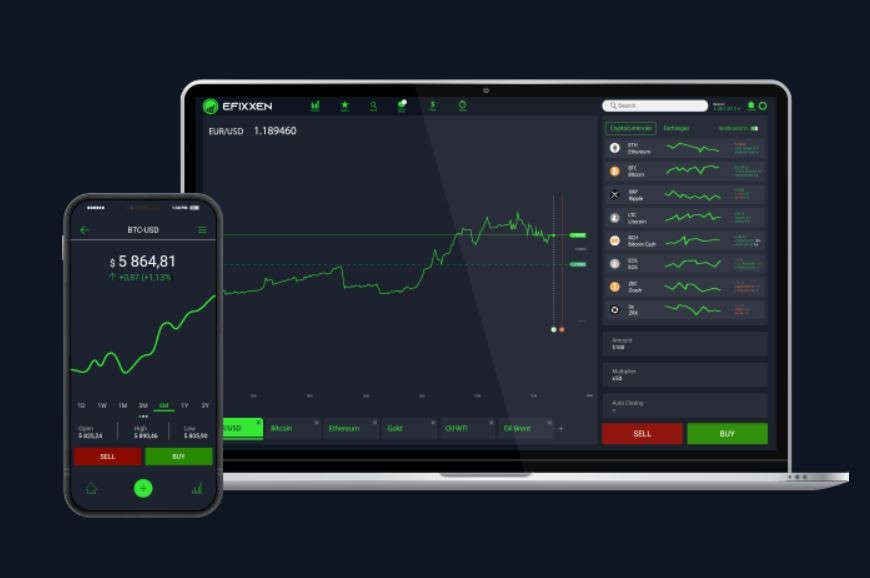 efixxen.com trading platform screenshot