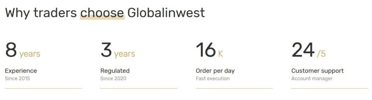 Seamless Trading Experience at Your Fingertips with Globalinwest