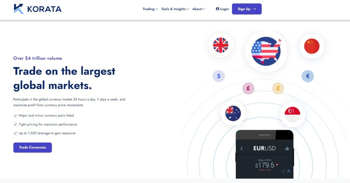 Web page section from Korata, showcasing their platform's capabilities for trading in the global currency market, highlighting features like 24/7 market access, a variety of currency pairs, competitive pricing, and high leverage options, alongside flags representing major world currencies."