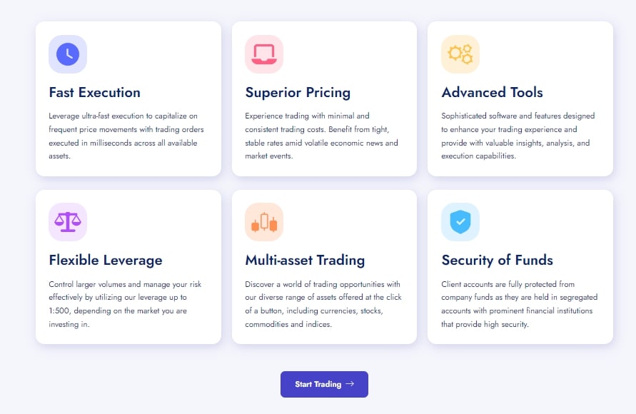 Image showcasing the key benefits of the Korata trading platform, highlighting its fast execution times, competitive pricing, advanced tools for trading, flexible leverage options, a diverse multi-asset trading portfolio, and the security of client funds."