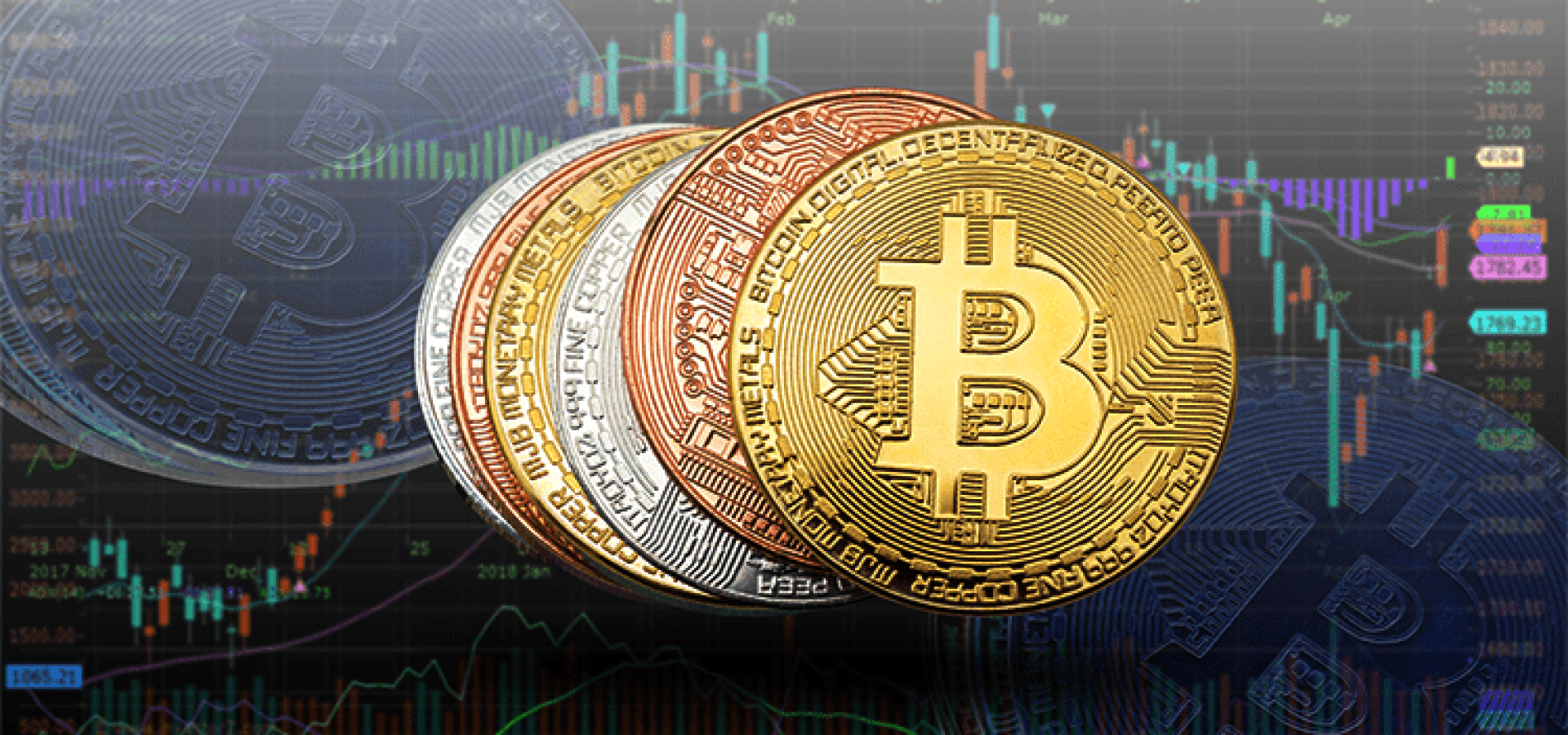 Bitcoin Bond Launched in Bloomberg Terminal - Wibest Broker