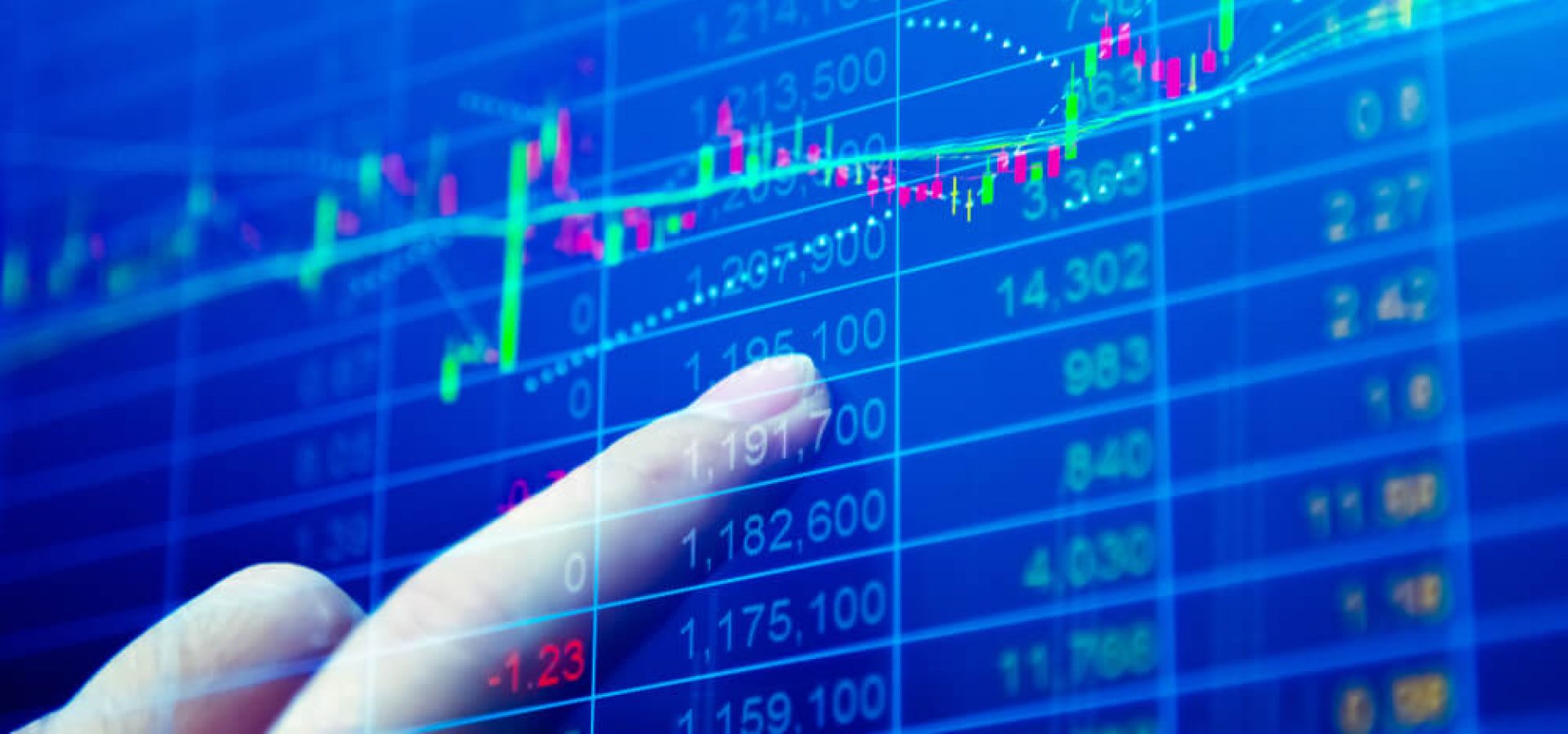 Wibest Broker-Share Market News: Closeup shot of a finger pointing at graphs on stock market chart