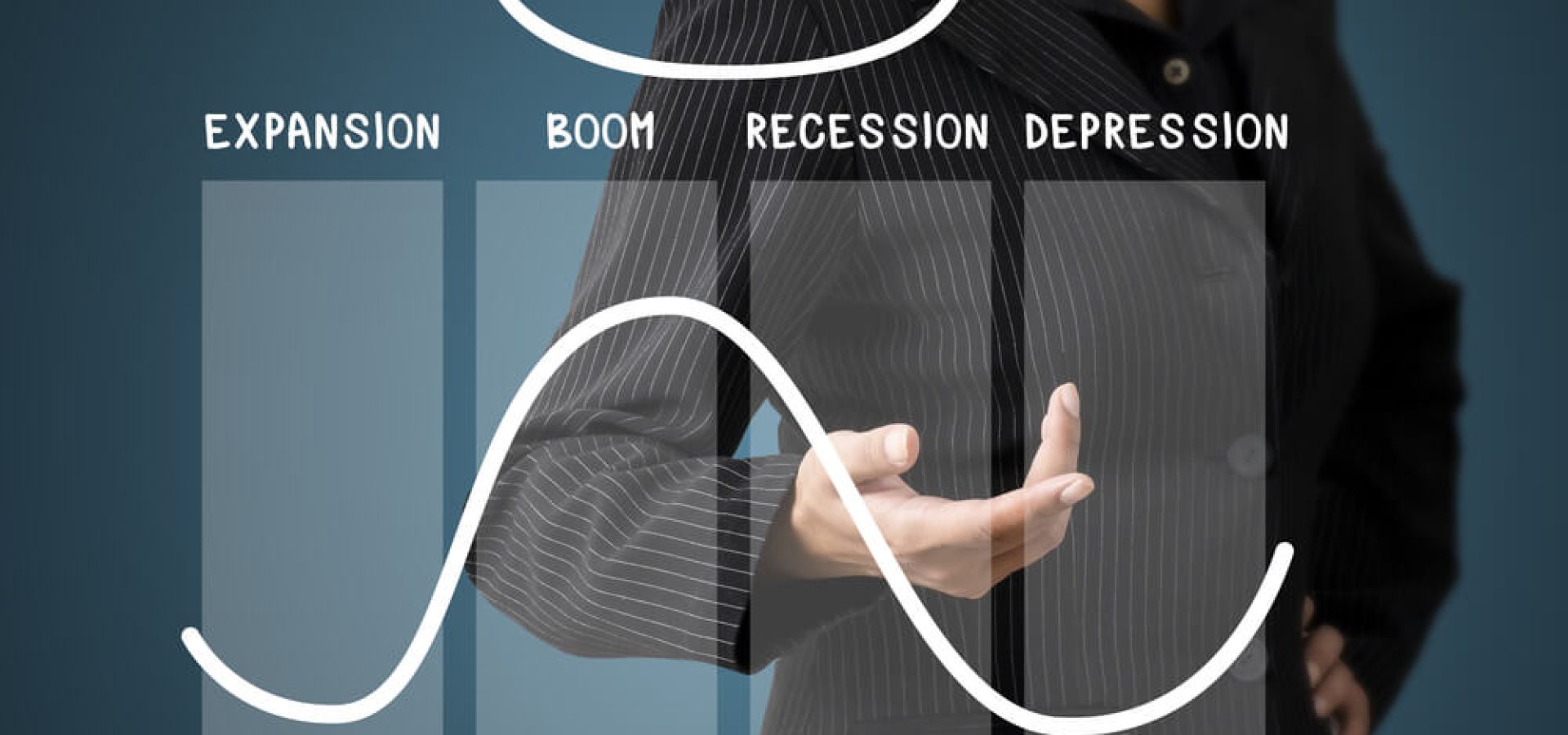 Business Cycle: Expansion, Boom, Recession, Depression