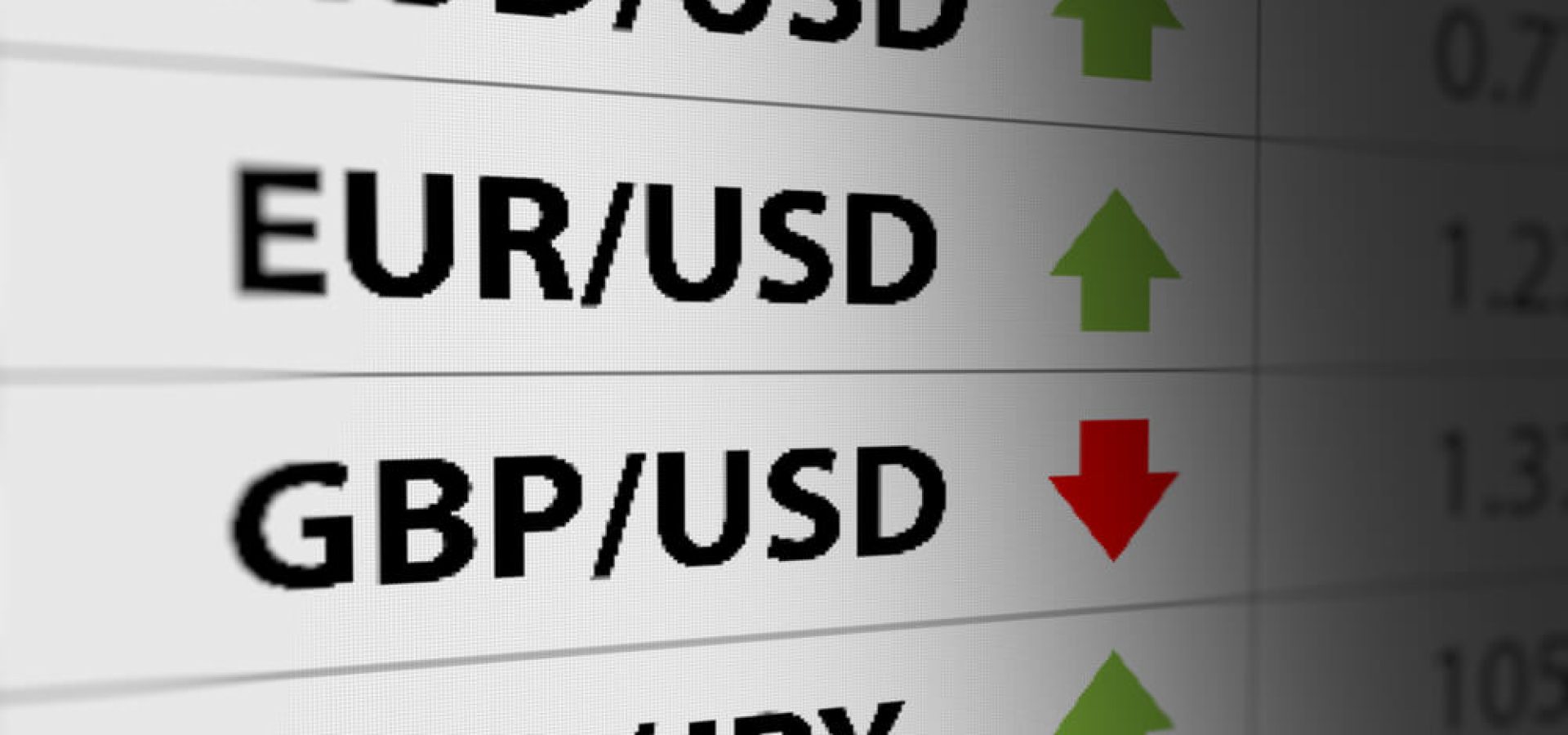USD GBP JPY EUR AUD Forex Stock Market.